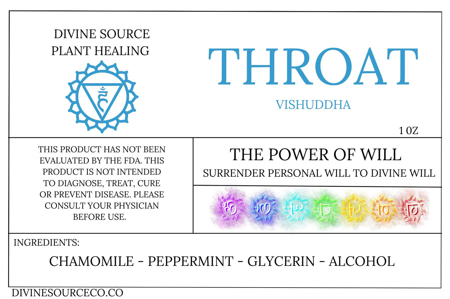 Throat Chakra