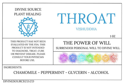 Throat Chakra